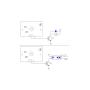 #10Gtek# HC-SR501 PIR Sensor Human Body Infrared Motion Module for Arduino Raspberry Pi, Pack of 3