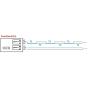 Eletechsup DC 5V 2 Channel 9 Function Delay Timer Relay Module Controller Motor Reverse Cycle Loop Timers Interlock Latch Switch Board LED (4)