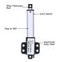 Folany Linear Actuator, 2 inch Stroke Micro Electric 20N/4.5lb DC 12V 1.2 /s, Built in Limit Switch, Mini Waterproof Actuator Motor for Home Appliances/Medical/Industry (Stroke 50mm-30mm/s-20N)