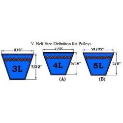 AK25X1/2 Pulley | 2.5