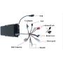 Programmable, QS 3000W Motorcycle Electric Bike Conversion Kit, 72V 80A Savoton Sine Wave Programmable Controller, 3000W Brushless gearless Motor, 3000W Electric Bike Kit.
