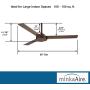 Minka-Aire F524-ORB, Roto, 52