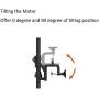 AQUOS Haswing 12V or 24V Transom Trolling Motor for Saltwater, Freshwater Fishing
