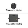 BANVIE Car Alarm System, Security Antitheft Alarm Systems with Keyless Entry, with Microwave Sensor & Shock Sensor