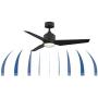Fanimation MAD8514BLW TriAire Custom Motor-BLW Fan-Multi, Black