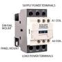 Electrodepot 20 Amp Motor Control AC Contactor 18A 3 Phase 3-Pole, Lighting 32A Coil 120V - 100% Quality