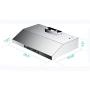 30 Inch Under Cabinet Range Hood with 900-CFM, 4 Speed Gesture Sensing&Touch Control Panel, Stainless Steel Kitchen Vent