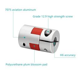 3PCS 6.35mm to 10mm Shaft Coupling D25 L30 Aluminum Plum Flexible Shaft Coupler Servo Stepper Motor Connector for 3D Printer/DIY Encoder/CNC Machine