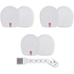 SHENG XIN IX140 Replacement Filters for Shark IX140,IX141,IZ140,IZ142,IZ162H,IZ163H,UZ145 Rocket Pro Cordless Stick Vacuums, 3 Pre-Motor Foam & Felt Filters, Comapre to Part # 617FJ140