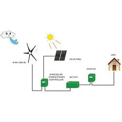 1600W Small Wind Generator Turbines Kit Wind Turbine Businesses 3 Blades Power Parts for Marine Home Charging(12V white)