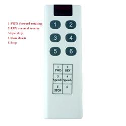 eletechsu 200w 12v 24v dc Motor Driver Module 433m Wireless Remote Controller Forward Reverse Limit Speed Board (Only Speed Governor, 1)