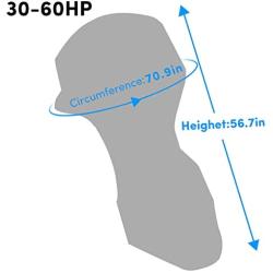 VEITHI Outboard Motor Cover Waterproof, 600D Oxford Fabric Boat Motor Covers Heavy Duty, Sunproof Full Outboard Motor Engine Cover Fit for Motor 30-60 HP, Grey