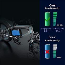 Wnicek 36V 15AH E-Bike Battery 15000mAh 10S 6P Waterproof PVC Lithium-ion Battery Pack Fits for 750W 500W 350W 250W 200W Bike Motor, with BMS Protection and Charger