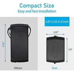 YukiHalu Ceiling Fan Remote Control Kit, Universal and Compact Size, Fan Speeds and Timings Control, Comply with UL1917