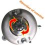 Replacement for Polaris ATV UTV Starter & Drive Bendix 3090188 3084981 57-2688 Sportsman Big Boss ATP Ranger Magnum Trail Blazer Trail Boss 1995-2014 325 335 400 425 450 500