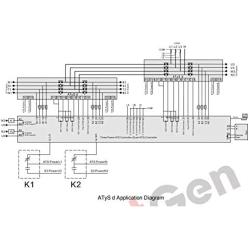 SmartGen HAT832 Three Power ATS controller