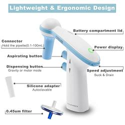 ONiLAB Electric Pipette Controller,Automatic Motorized Pipette Filler, Electric Pipettor, 0.1-100ml,Adjustable Speed (Light Blue)