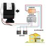 24V DC 350W DIY AC Permanent Magnet Alternator Electric Scooter Motor Compatible With Wind Turbine PMA E Scooter Drive Speed Control 3000RPM