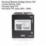 73326G02 350A / 36V PDS Shunt Controller Replace EZGO 73326-G02 Controller ITS / 350A / 36V Fits TXT EZGO Golf Carts Year 2000 - 2009 73326G02 350A / 36V PDS Shunt Controller Replace EZGO 73326-G02 Controller ITS / 350A / 36V Fits TXT EZGO Golf Carts Year 2000 - 2009