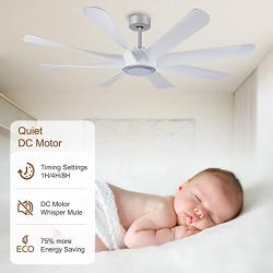 OFANTOP 60 Inch Smart Wifi Ceiling Fan Compatible with Alexa, DC Motor Large Modern Ceiling Fan with Light Remote Control, 8 Blades White