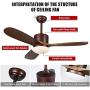 ALUOCYI 48 inch Wood Ceiling Fan with Lights and Remote, 3 Carved Wood Fan Blade Ceiling Fans,Noiseless Reversible Motor, Oil Rubbed Bronze Damp Rated for House Bedroom Living Room indoor Outdoor