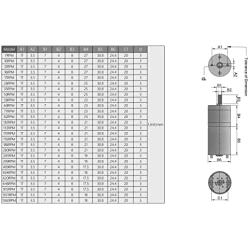 Heyiarbeit DC 24V 10RPM Gear Motor High Torque Electric Micro Speed Reduction Geared Motor Eccentric Output Shaft Gearbox Motor