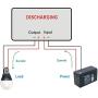 Solar Wind Battery Monitor DC 120V 30A Dual Voltmeter Ammeter Panel Meter Auto Car RV Motor Boat Ampere Voltage Current Tester