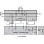 SMARTGEN HAT310-S01 ATS Controller 120/240VAC, 50-60Hz, 1-3 phase version