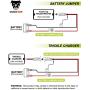 GOGOONE 12FT Motorcycle Charger Charging Cord, Sae to O Ring Terminal Quick Disconnect SAE Connection Lead Assembly Cable, 2Pin Eyelet Terminal Harness Extension Cord, 10A Fuse for Car Tractor