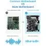 Carte Mère Silencieuse V2.2 Améliorée pour Creality Ender 5 Plus avec Firmware TMC2208 + Ventilateur de Refroidissement 4010 24V - Carte Muette pour CR-10S/ CR-10 S4/ CR-10 S5/ CR-X/CR-20/ CR-20 PRO Carte Mère Silencieuse V2.2 Améliorée pour Creality Ender 5 Plus avec Firmware TMC2208 + Ventilateur de Refroidissement 4010 24V - Carte Muette pour CR-10S/ CR-10 S4/ CR-10 S5/ CR-X/CR-20/ CR-20 PRO