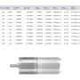 DC 12V Metal Gear Motor Low Speed for Electronic Lock Robot Electric Curtain 25mm 25GA-370(60RPM)