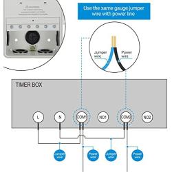 DEWENWILS Pool Timer, WiFi Timer Switch, Heavy Duty 40A 120-277 VAC 2HP, Compatible with Smart Phone, Alexa, Google Assistant, ETL Listed