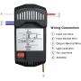 2 Pack Universal Ceiling Fan Remote Control Kits with Light Dimmer 3 Speed Fan Controller Receiver Lamp Dim Remote Replacement for Hampton Bay/Hunter/Harbor Breeze/Westinghouse/Honeywell & More