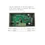 DollaTek PWM DC Motor Speed Controller 9-60V/12A/500W Motor Fan Controller Encoder dimming Speed Control