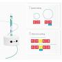 Matatalab Animation Add-on for Matatalab Coding Set & Matatalab Pro Set Coding Robot for Kids, STEM Educational Toy