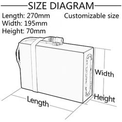 Wnicek E-Bike Battery Pack 52V 30AH Lithium-ion Electric Bicycles Battery 30000mAh Electric Bike Lithium Battery Pack Fits for 250W-1500W Motor with Charger and BMS