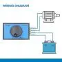 Contrôle de Vitesse Moteur DC 12V 24V 48V 20A avec Commutateur PWM et Échelle Contrôle de Vitesse Moteur DC 12V 24V 48V 20A avec Commutateur PWM et Échelle