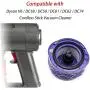 Coodss Motor Rear Cover Replacemnet for Dyson V6, DC58, DC59, DC61, DC62 Vacuum Cleaner Accessories Coodss Motor Rear Cover Replacemnet for Dyson V6, DC58, DC59, DC61, DC62 Vacuum Cleaner Accessories