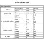 555 High Torque Micro Brush DC Motor Low Speed Gear Reduction Motor Eccentric Shaft Gearbox Diameter 37mm High Torque All Metal Gear Electric Micro Gear Motor (24 Volt, 100RPM)