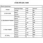 555 High Torque Micro Brush DC Motor Low Speed Gear Reduction Motor Eccentric Shaft Gearbox Diameter 37mm High Torque All Metal Gear Electric Micro Gear Motor (24 Volt, 100RPM)