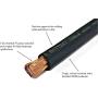 WNI 1/0 Gauge 10 Feet Black 10 Feet Red 1/0 AWG Ultra Flexible Welding Battery Copper Cable Wire - Made In The USA - Car, Inverter, RV, Solar