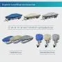 Explore Land Trailerable Boat Cover Fits 14-16Long Beam Width up to 76