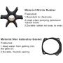 BDFHYK 5001594 Water Pump Repair Kit Replacement with Housing for Johnson Evinrude V4 V6 V8 85-300HP, Outboard Motor Parts 5001594 Sierra 18-3392