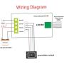 Jorzer Motor Speed Controller Dc 6v 12v 24v 28v 3a 80w 1203bb Pwm Driver Reversing Switch Speed Adjustable!