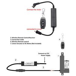 Fafeicy 12V DC Motor Linear Actuator Wireless Remote Control, DPDT Switch Forward Reverse 433.92MHz