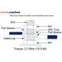 WindyNation ANL Fuse Holder + ANL Fuse (2pcs 60A Fuse)