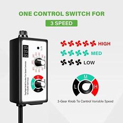 iPower Variable Vent Duct Inline Blower Fan Speed Adjuster with Temperature Controller for HVAC Ventilation System, Upgrade, 750W 6A