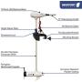 Newport Vessels L-Series 62lb/86lb Thrust Transom Mounted Saltwater Electric Trolling Motor w/ LED Battery Indicator (40