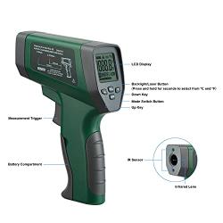 INKBIRDPLUS Temperature Gun Infrared Thermometer for Cooking, Digital Laser Thermometer Gun for Pizza Oven and Reptiles with Backlight, -58°F~1382°F, 16:1 Distance spot Ratio, Adjustable Emissivity