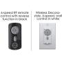 Matthews IR3H-WH-BW-52 Irene Indoor/Outdoor Damp Location 52